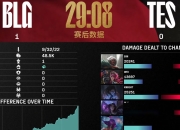 开云下载-TES绝杀100T，Deft送出助攻