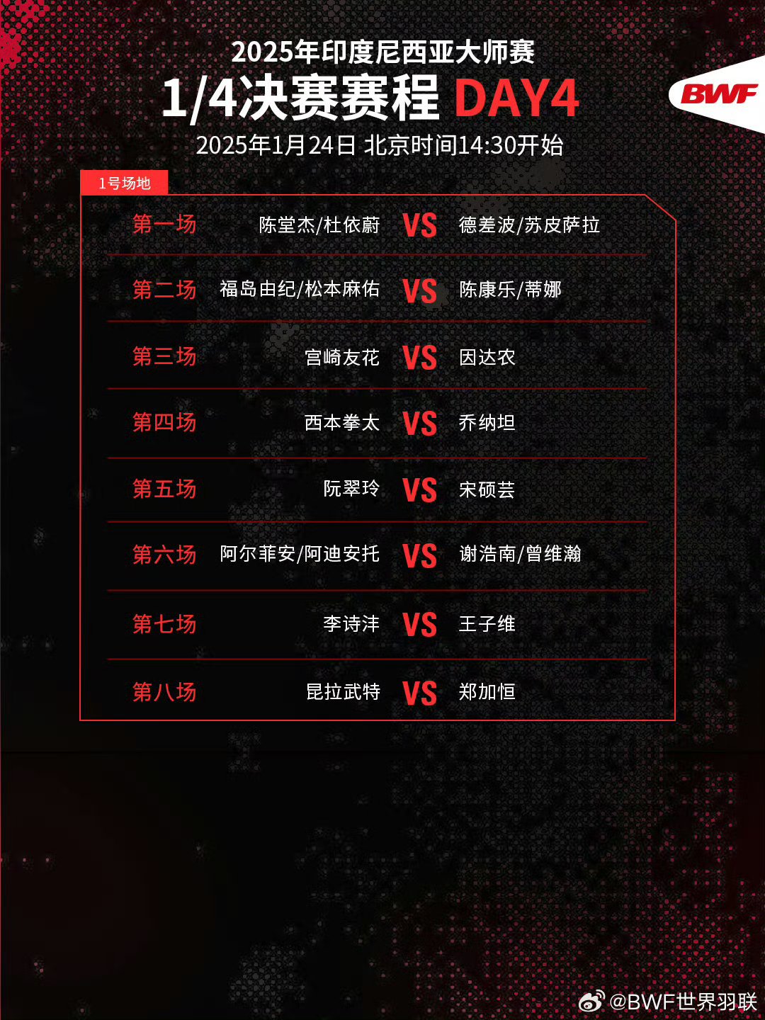 包含印尼羽毛球队鏖战中国羽毛球队,戴资颖关键制胜的词条 包含印尼羽毛球队鏖战中国羽毛球队,戴资颖关键制胜的词条