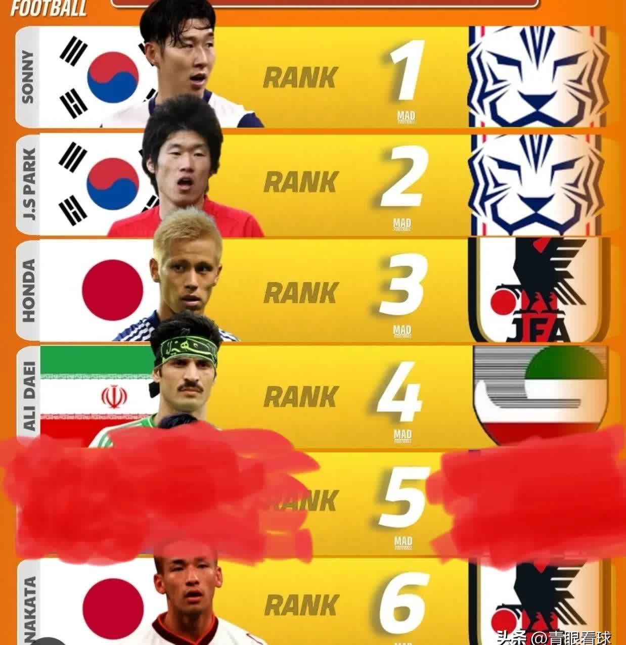 亚洲亚洲各国杯:日本琉球队实力擒敌,逐步崛起 亚洲亚洲各国杯:日本琉球队实力擒敌,逐步崛起