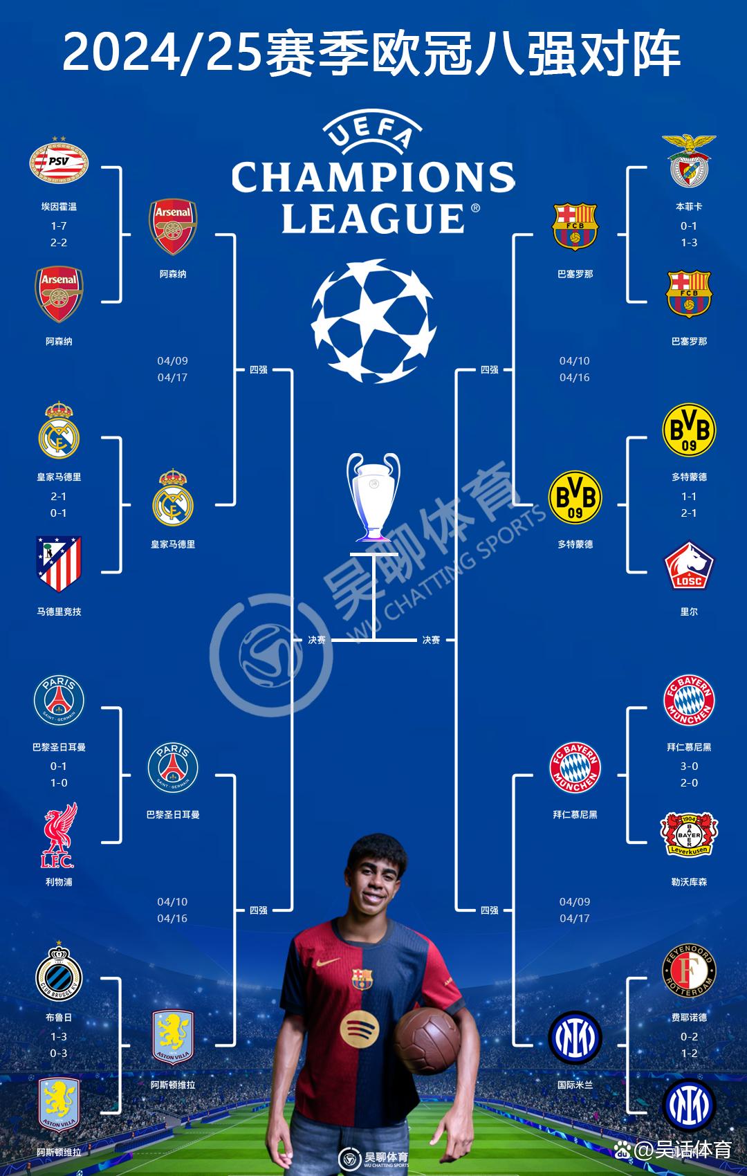 包含意甲前四球队角逐欧冠资格,火力全开的词条 包含意甲前四球队角逐欧冠资格,火力全开的词条